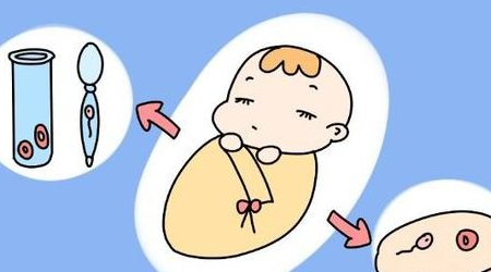 浙江中医药大学附属第二医院做三代试管成功率如何？一文读懂需要花多少钱